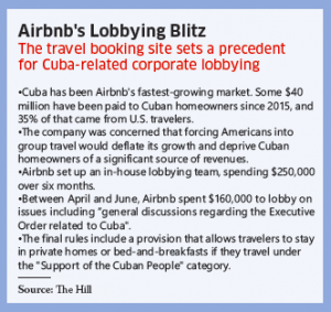 Airbnb lobbying box